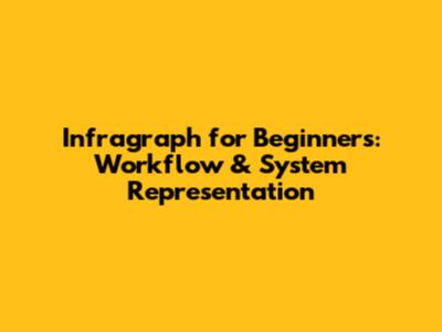 Infragraph for Beginners: Workflow & System Representation