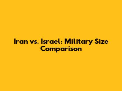 Iran vs. Israel: Military Size Comparison