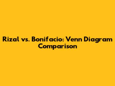 Rizal vs. Bonifacio: Venn Diagram Comparison