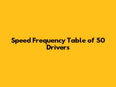 Speed Frequency Table of 50 Drivers