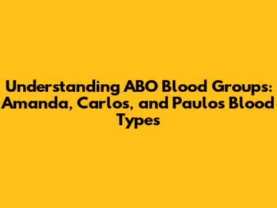 Understanding ABO Blood Groups: Amanda, Carlos, and Paulo's Blood Types